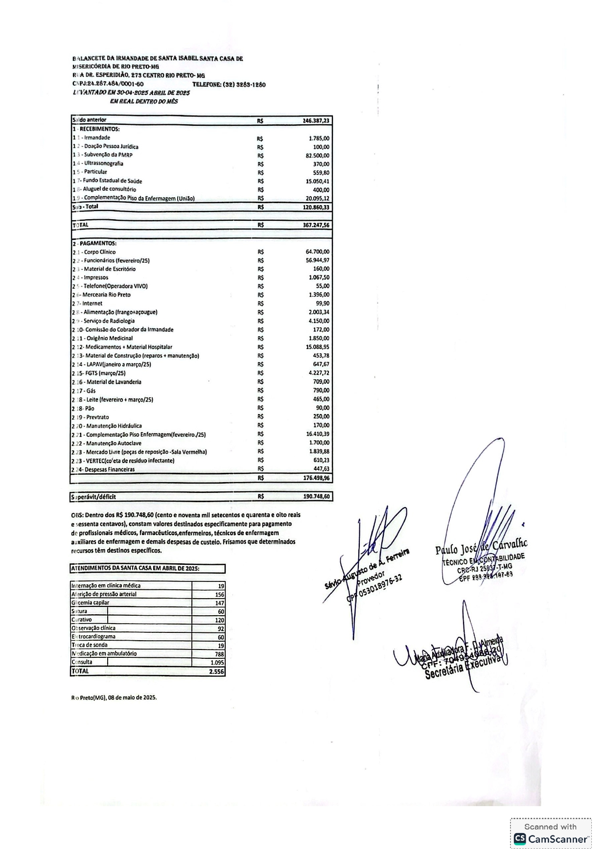 BALANCETE DA IRMANDADE DE SANTA ISABEL SANTA CASA DE Abril.jpg